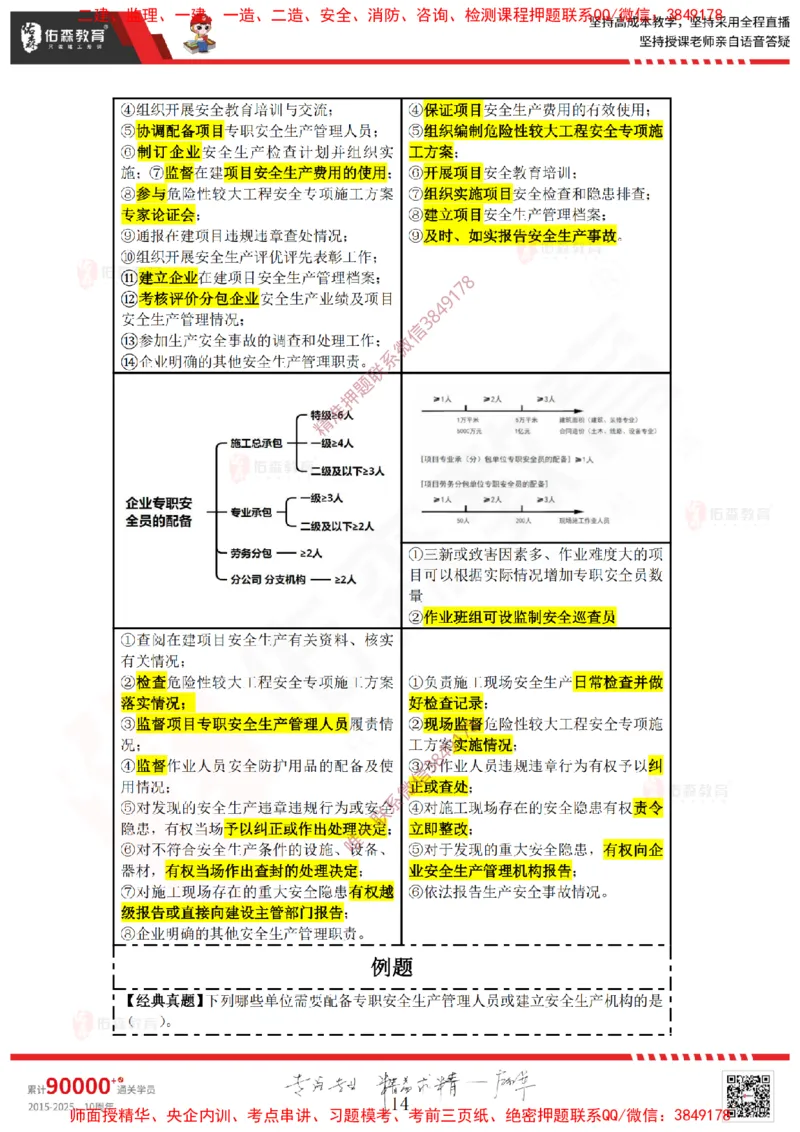 2025.3.29佑森教育叶虎翼授课一建相关法规《安全、质量、现场》专用讲义，版权所有，侵权必究_2026年一级建造师_2026年一建法规_2025年一建法规SVIP