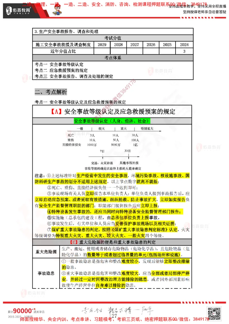 2025.3.29佑森教育叶虎翼授课一建相关法规《安全、质量、现场》专用讲义，版权所有，侵权必究_2026年一级建造师_2026年一建法规_2025年一建法规SVIP