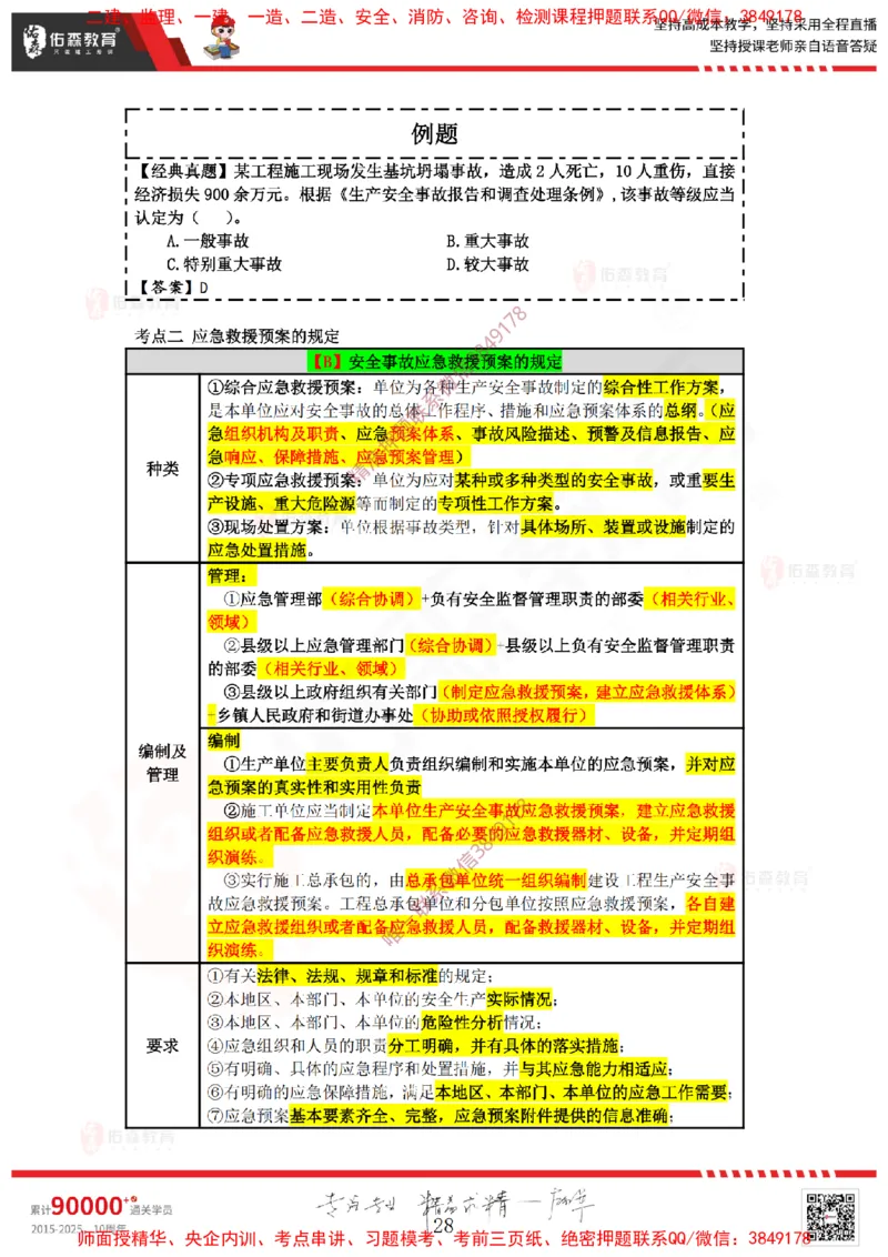 2025.3.29佑森教育叶虎翼授课一建相关法规《安全、质量、现场》专用讲义，版权所有，侵权必究_2026年一级建造师_2026年一建法规_2025年一建法规SVIP