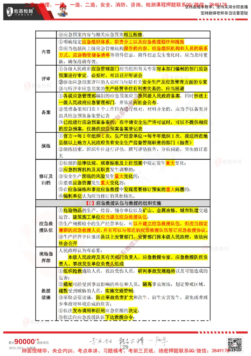 2025.3.29佑森教育叶虎翼授课一建相关法规《安全、质量、现场》专用讲义，版权所有，侵权必究_2026年一级建造师_2026年一建法规_2025年一建法规SVIP