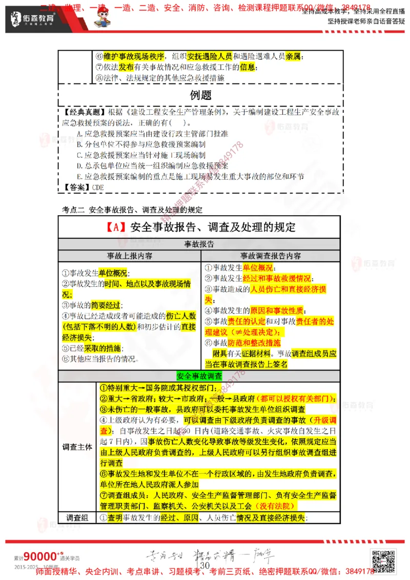 2025.3.29佑森教育叶虎翼授课一建相关法规《安全、质量、现场》专用讲义，版权所有，侵权必究_2026年一级建造师_2026年一建法规_2025年一建法规SVIP