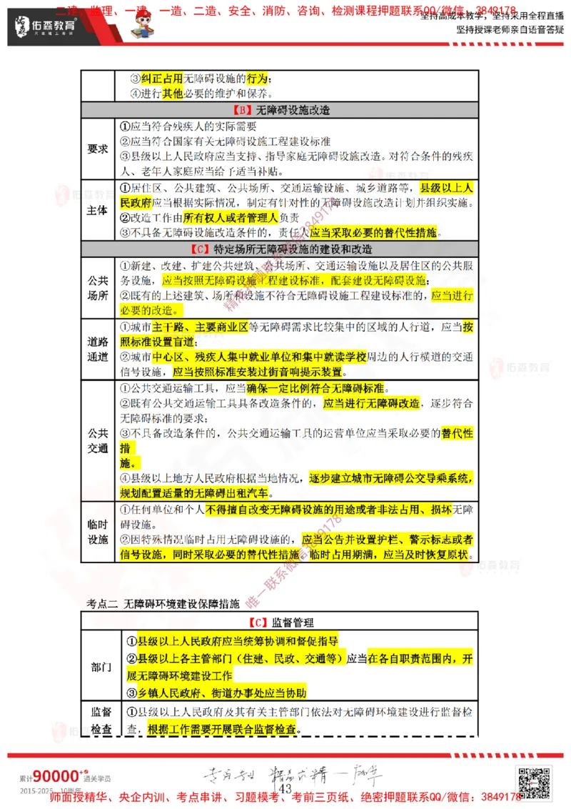 2025.3.29佑森教育叶虎翼授课一建相关法规《安全、质量、现场》专用讲义，版权所有，侵权必究_2026年一级建造师_2026年一建法规_2025年一建法规SVIP
