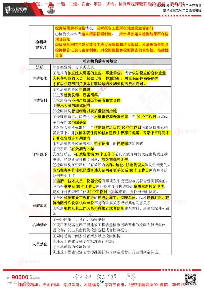 2025.3.29佑森教育叶虎翼授课一建相关法规《安全、质量、现场》专用讲义，版权所有，侵权必究_2026年一级建造师_2026年一建法规_2025年一建法规SVIP
