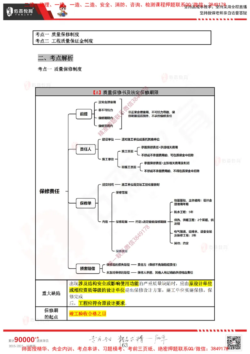 2025.3.29佑森教育叶虎翼授课一建相关法规《安全、质量、现场》专用讲义，版权所有，侵权必究_2026年一级建造师_2026年一建法规_2025年一建法规SVIP
