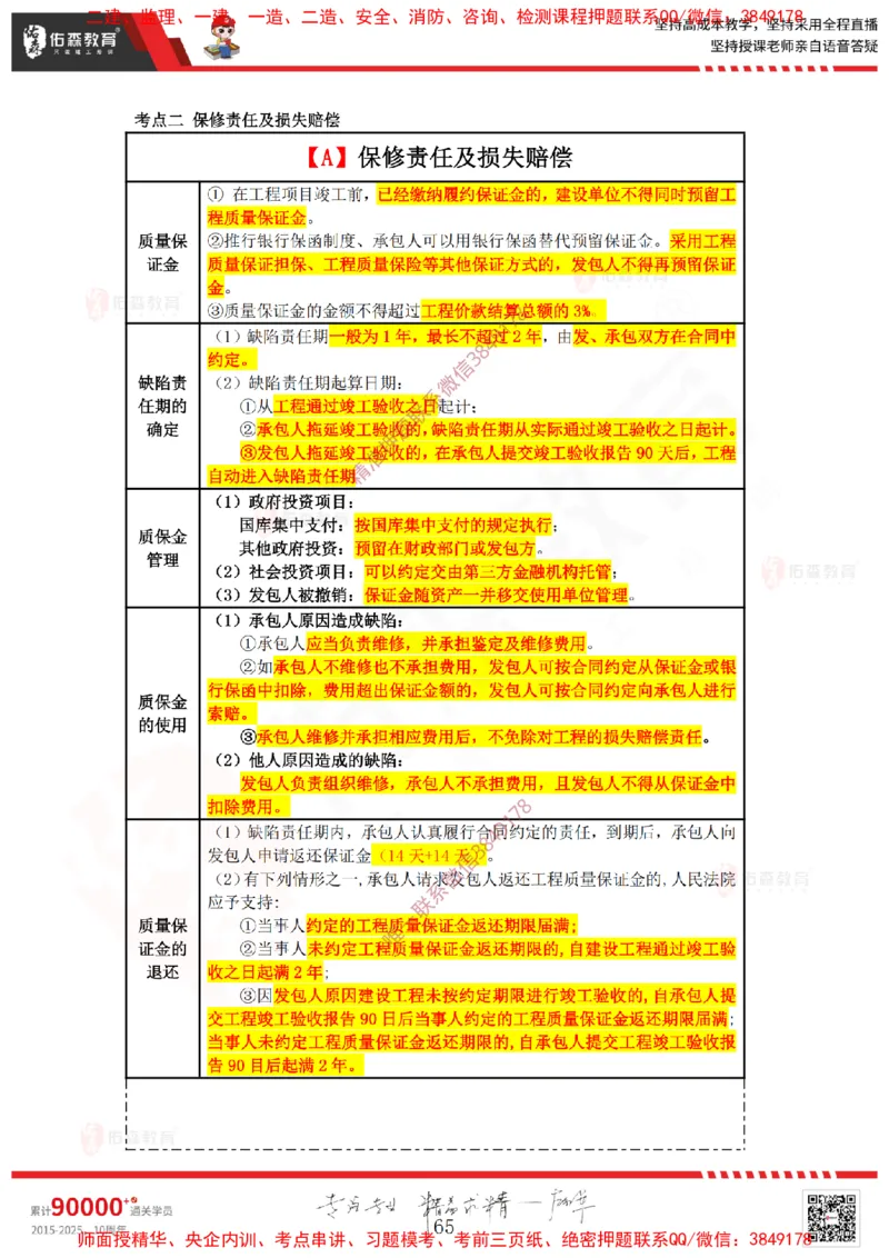 2025.3.29佑森教育叶虎翼授课一建相关法规《安全、质量、现场》专用讲义，版权所有，侵权必究_2026年一级建造师_2026年一建法规_2025年一建法规SVIP