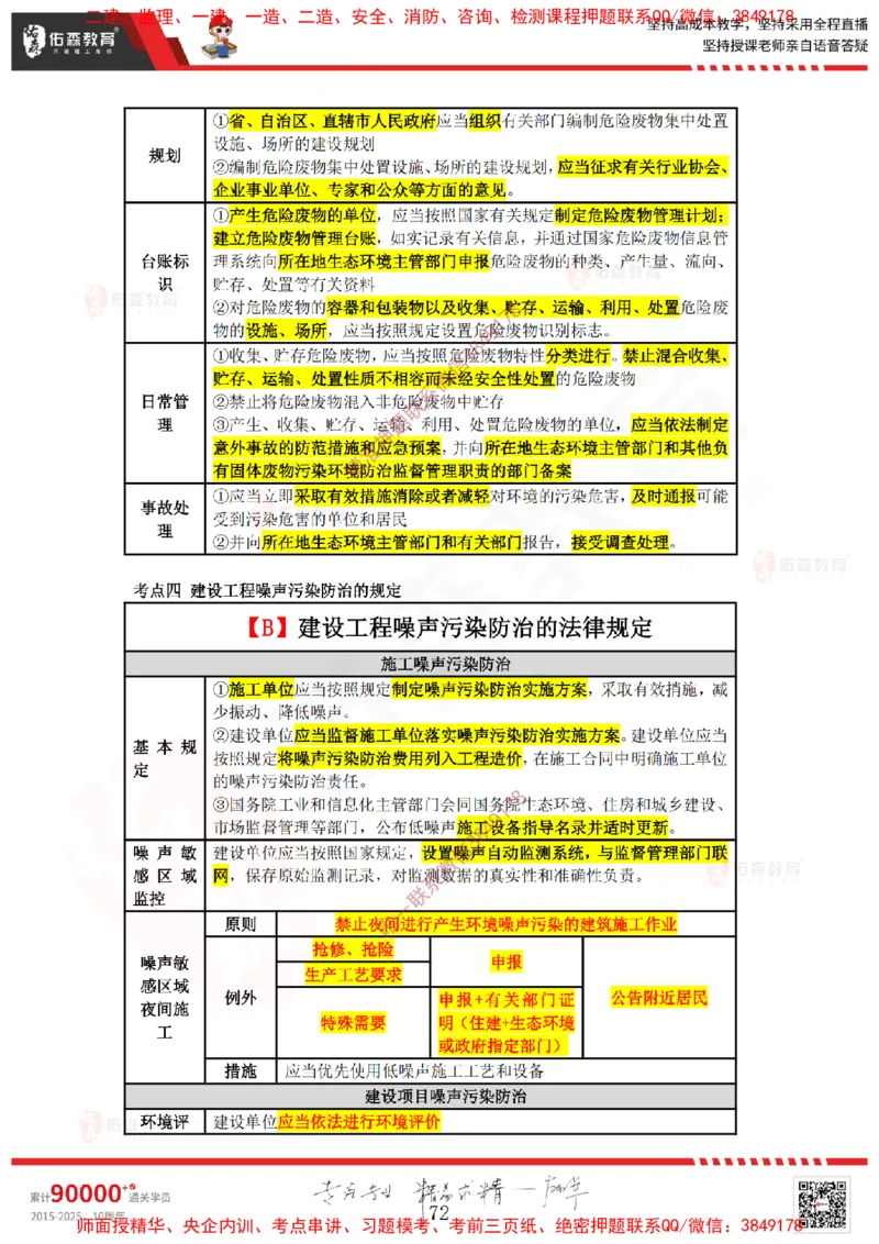 2025.3.29佑森教育叶虎翼授课一建相关法规《安全、质量、现场》专用讲义，版权所有，侵权必究_2026年一级建造师_2026年一建法规_2025年一建法规SVIP