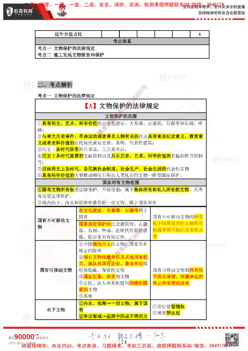 2025.3.29佑森教育叶虎翼授课一建相关法规《安全、质量、现场》专用讲义，版权所有，侵权必究_2026年一级建造师_2026年一建法规_2025年一建法规SVIP