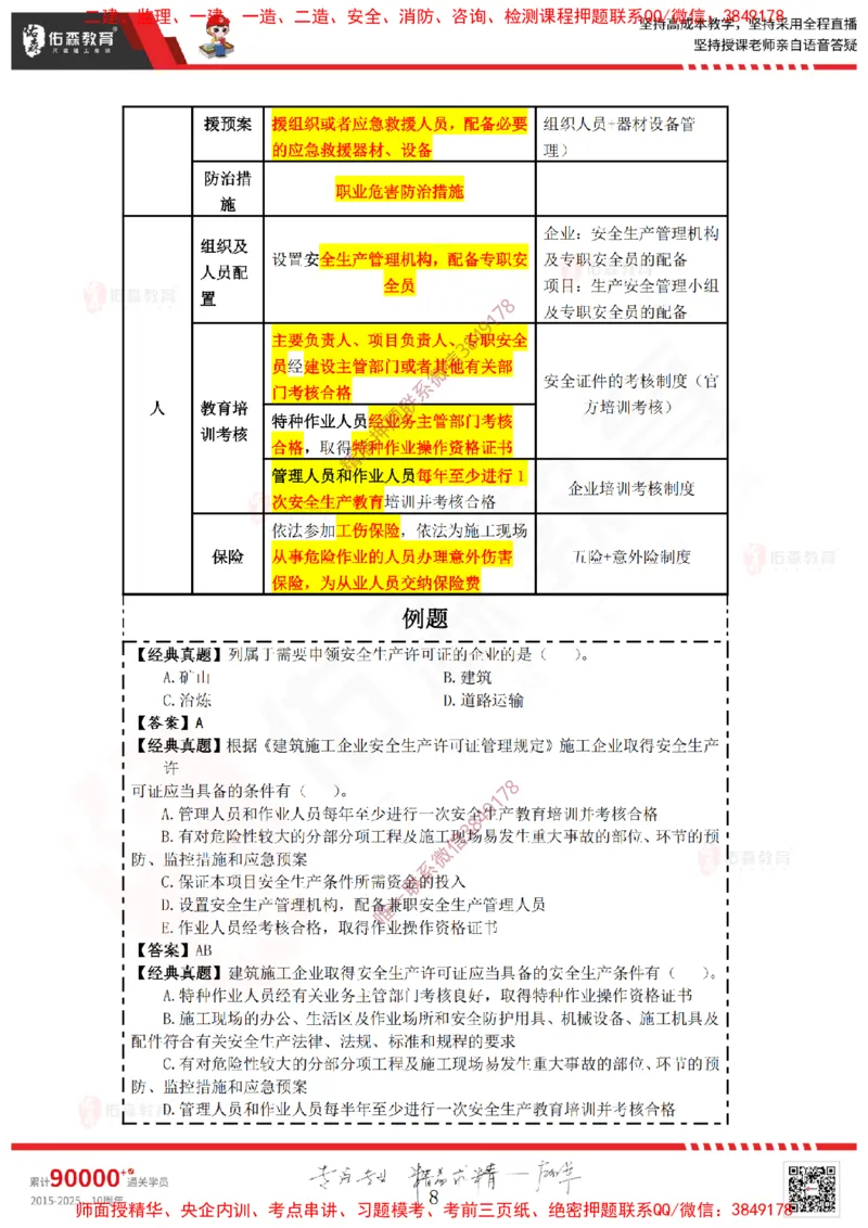 2025.3.29佑森教育叶虎翼授课一建相关法规《安全、质量、现场》专用讲义，版权所有，侵权必究_2026年一级建造师_2026年一建法规_2025年一建法规SVIP