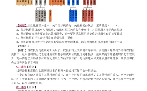 赵春晓-2025年一建-建设工程项目管理-教材精讲班-第2章0208_133837392713790733_309327_2026年一级建造师_2026年一建管理_2025年一建管理SVIP_02-基础精讲✿高端面授✿深度强化_赵春晓_讲义
