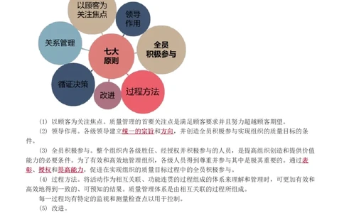 赵春晓-2025年一建-建设工程项目管理-教材精讲班-第2章0208_133837392713790733_309327_2026年一级建造师_2026年一建管理_2025年一建管理SVIP_02-基础精讲✿高端面授✿深度强化_赵春晓_讲义