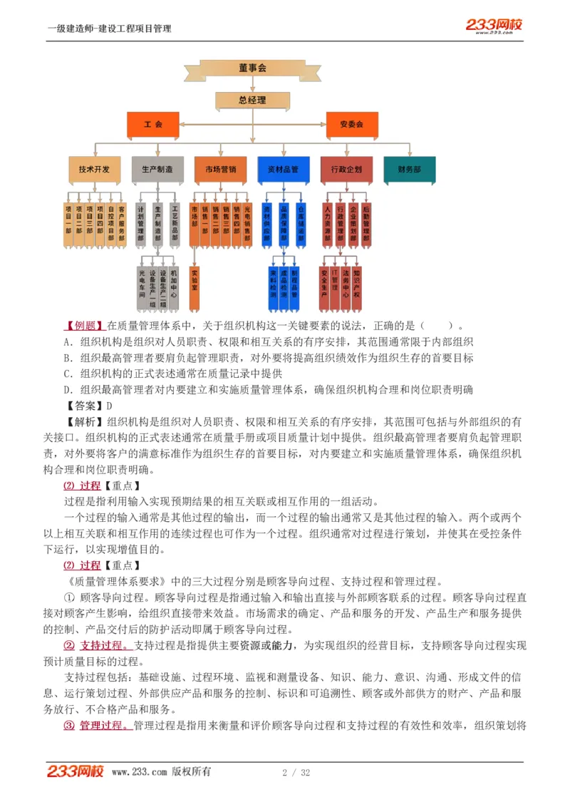 赵春晓-2025年一建-建设工程项目管理-教材精讲班-第2章0208_133837392713790733_309327_2026年一级建造师_2026年一建管理_2025年一建管理SVIP_02-基础精讲✿高端面授✿深度强化_赵春晓_讲义