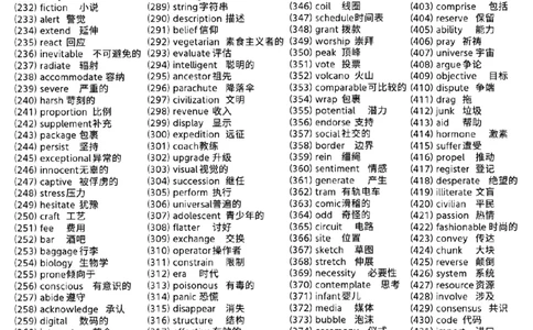 考研高频词汇总2000词_s058考研英语2026必背真题阅读高频词汇总结_考研高频2000词（核心词）