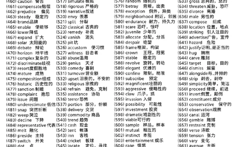 考研高频词汇总2000词_s058考研英语2026必背真题阅读高频词汇总结_考研高频2000词（核心词）