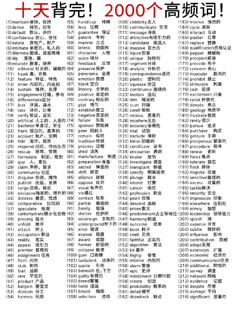 考研高频词汇总2000词_s058考研英语2026必背真题阅读高频词汇总结_考研高频2000词（核心词）