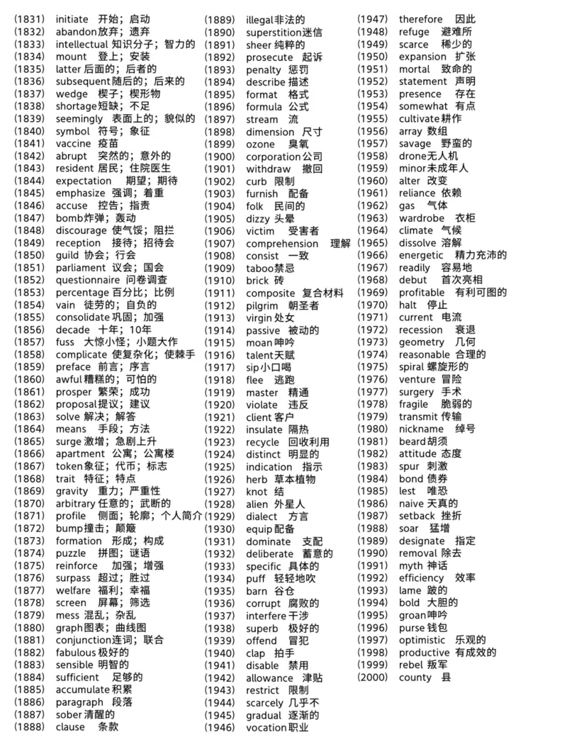 考研高频词汇总2000词_s058考研英语2026必背真题阅读高频词汇总结_考研高频2000词（核心词）