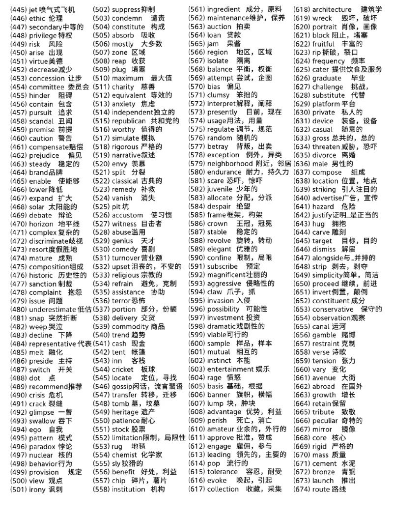 考研高频词汇总2000词_s058考研英语2026必背真题阅读高频词汇总结_考研高频2000词（核心词）