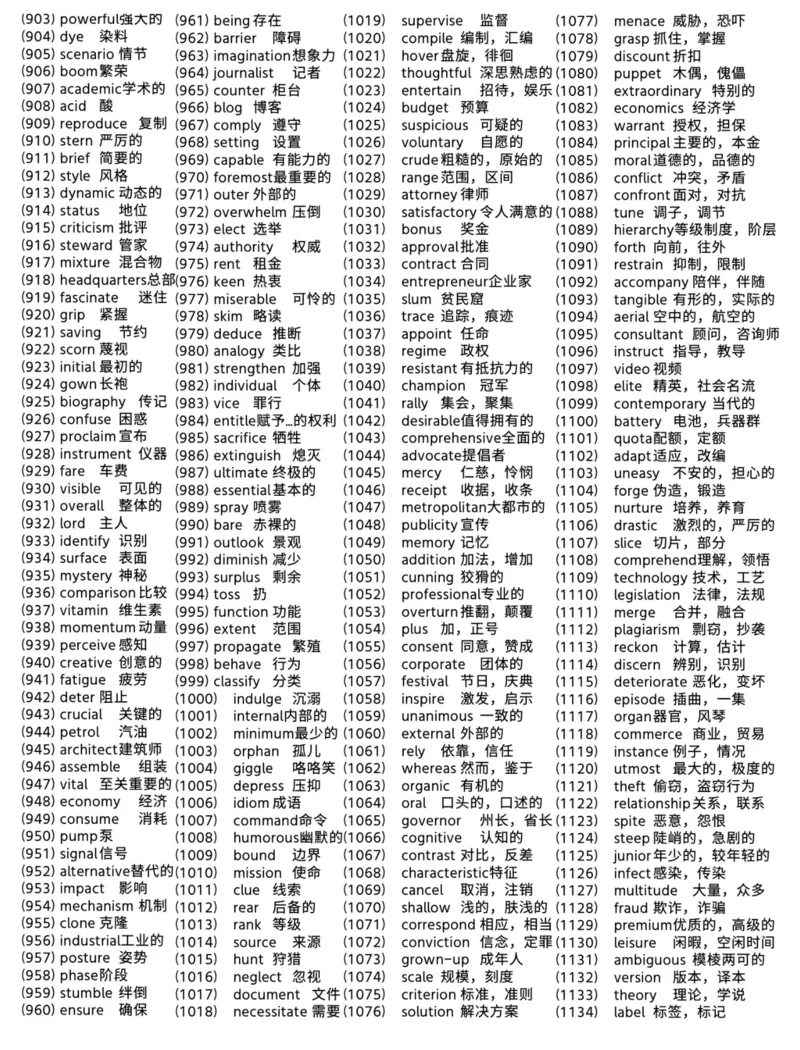 考研高频词汇总2000词_s058考研英语2026必背真题阅读高频词汇总结_考研高频2000词（核心词）