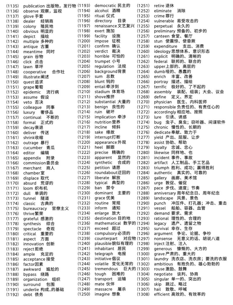 考研高频词汇总2000词_s058考研英语2026必背真题阅读高频词汇总结_考研高频2000词（核心词）