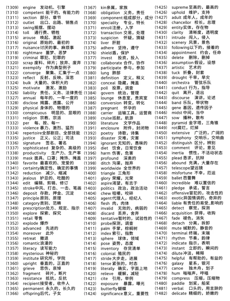 考研高频词汇总2000词_s058考研英语2026必背真题阅读高频词汇总结_考研高频2000词（核心词）