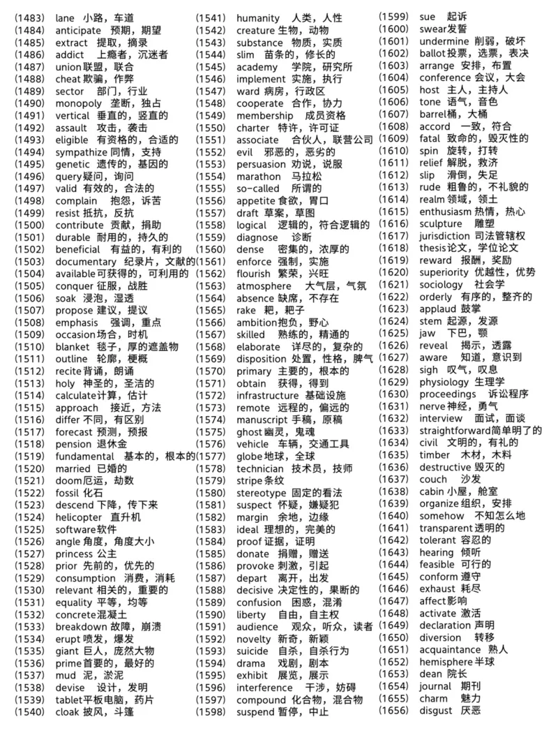 考研高频词汇总2000词_s058考研英语2026必背真题阅读高频词汇总结_考研高频2000词（核心词）