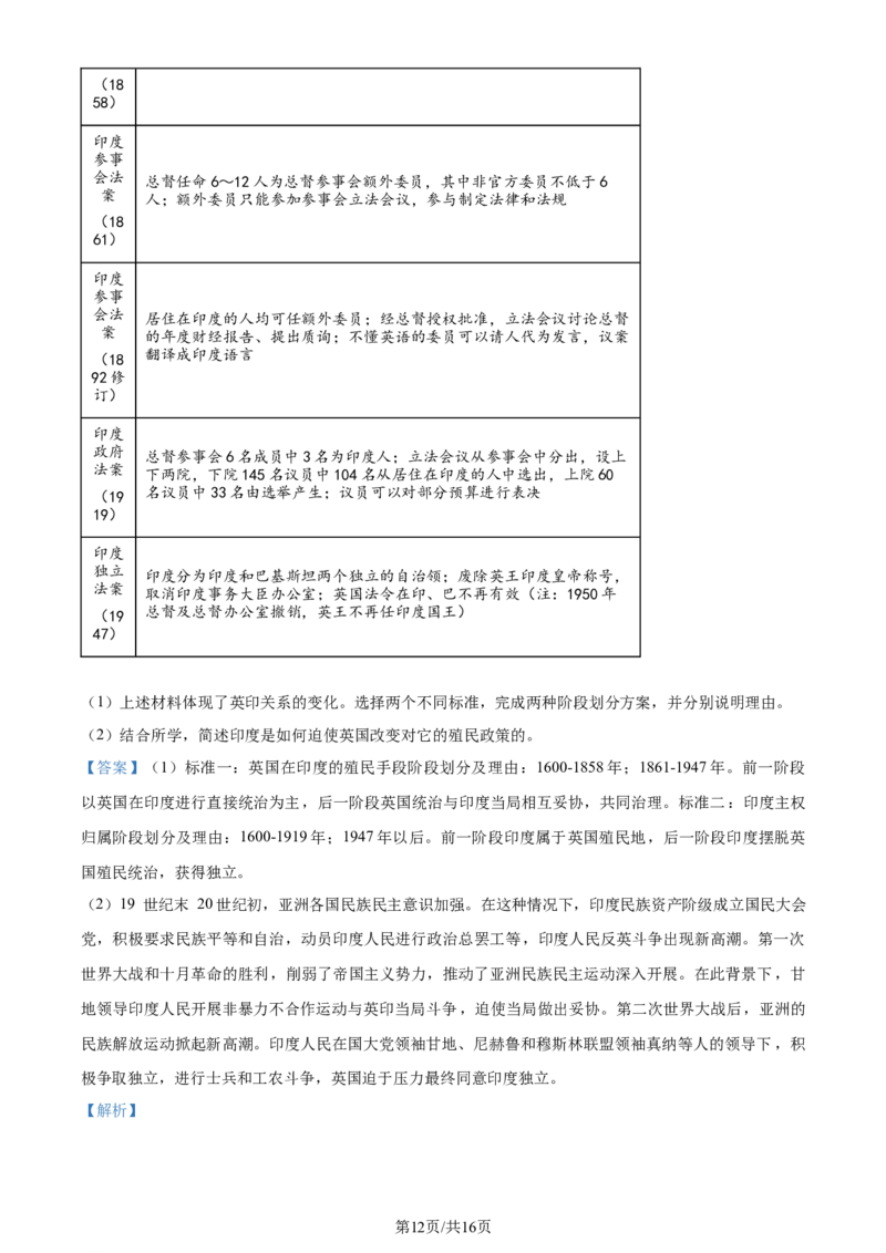 2024年高考历史试卷（北京）（解析卷）_历史历年高考真题_新&middot;Word版2008-2025&middot;高考历史真题_历史（按年份分类）2008-2025_2024&middot;历史高考真题