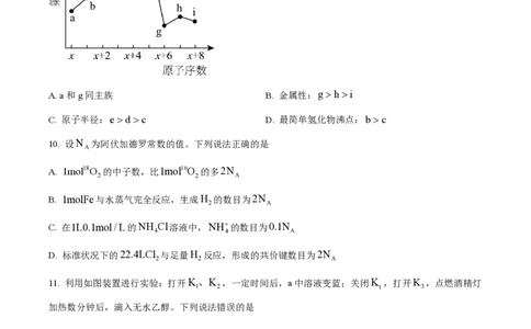 2025年高考化学试卷（广东卷）（空白卷）_历年高考真题合集_化学历年高考真题_新&middot;PDF版2008-2025&middot;高考化学真题_化学（按年份分类）2008-2025_2025&middot;高考化学真题