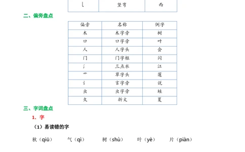 第四单元核心知识点_一年级语文上册（统编版）_老课标资料_单元知识小结