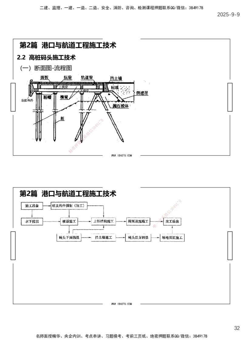 （全）点睛密训-嗨学港航考前内容_2026年一级建造师_2026年一建港航_2025年一建港航SVIP_04-冲刺串讲✿考点强化✿小灶集训_14-港航《考前密训点睛》陈冬铭HX_讲义