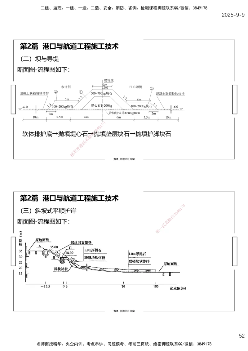 （全）点睛密训-嗨学港航考前内容_2026年一级建造师_2026年一建港航_2025年一建港航SVIP_04-冲刺串讲✿考点强化✿小灶集训_14-港航《考前密训点睛》陈冬铭HX_讲义