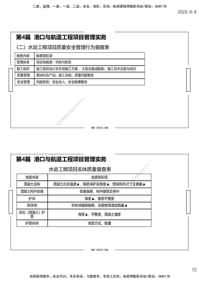 （全）点睛密训-嗨学港航考前内容_2026年一级建造师_2026年一建港航_2025年一建港航SVIP_04-冲刺串讲✿考点强化✿小灶集训_14-港航《考前密训点睛》陈冬铭HX_讲义