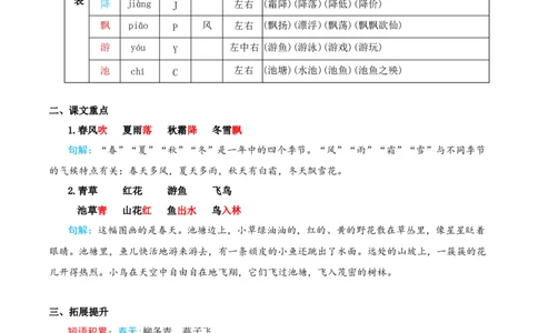 第一单元（知识清单）-（统编版&middot;2024）_一年级语文下册（统编版）_期末总复习