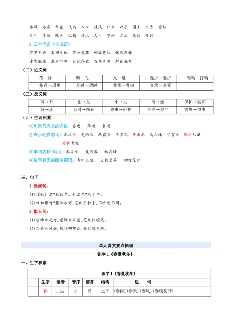 第一单元（知识清单）-（统编版&middot;2024）_一年级语文下册（统编版）_期末总复习