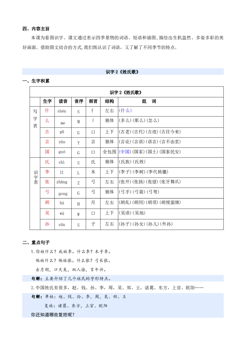 第一单元（知识清单）-（统编版&middot;2024）_一年级语文下册（统编版）_期末总复习