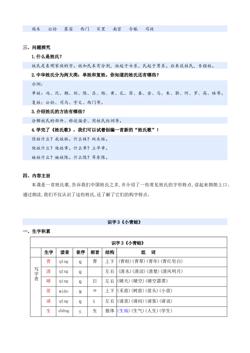 第一单元（知识清单）-（统编版&middot;2024）_一年级语文下册（统编版）_期末总复习