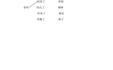 人教版小学一年级语文下册第四单元试题_一年级语文下册（统编版）_老课标资料_一下语文含教学视频_第一套_009-试题试卷word版可下载打印_第四单元