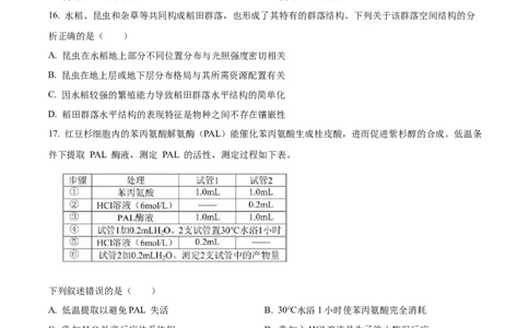 2024年高考生物试卷（浙江）（1月）（空白卷）_生物历年高考真题_新&middot;Word版2008-2025&middot;高考生物真题_生物（按年份分类）2008-2025_2024&middot;高考生物真题