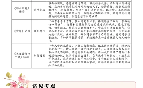 专题08哲思启智（哲理诗）考点二哲理启示古诗词阅读赏析专项训练（教师版）_一年级语文下册（统编版）_古诗词_2025年春季温暖升级版