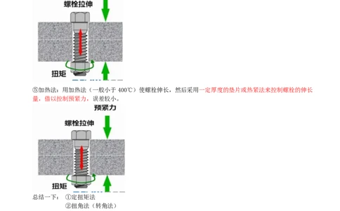 05.05-第4章-工业机电工程安装技术（一）_2026二建全科_2026二级建造师（持续更新）看这里_2026二建机电SVIP_04-冲刺串讲✿考点强化✿小灶集训