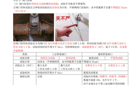05.05-第4章-工业机电工程安装技术（一）_2026二建全科_2026二级建造师（持续更新）看这里_2026二建机电SVIP_04-冲刺串讲✿考点强化✿小灶集训