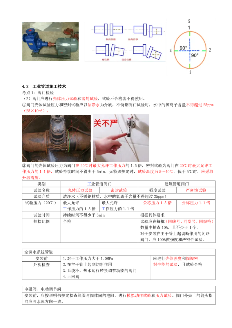 05.05-第4章-工业机电工程安装技术（一）_2026二建全科_2026二级建造师（持续更新）看这里_2026二建机电SVIP_04-冲刺串讲✿考点强化✿小灶集训