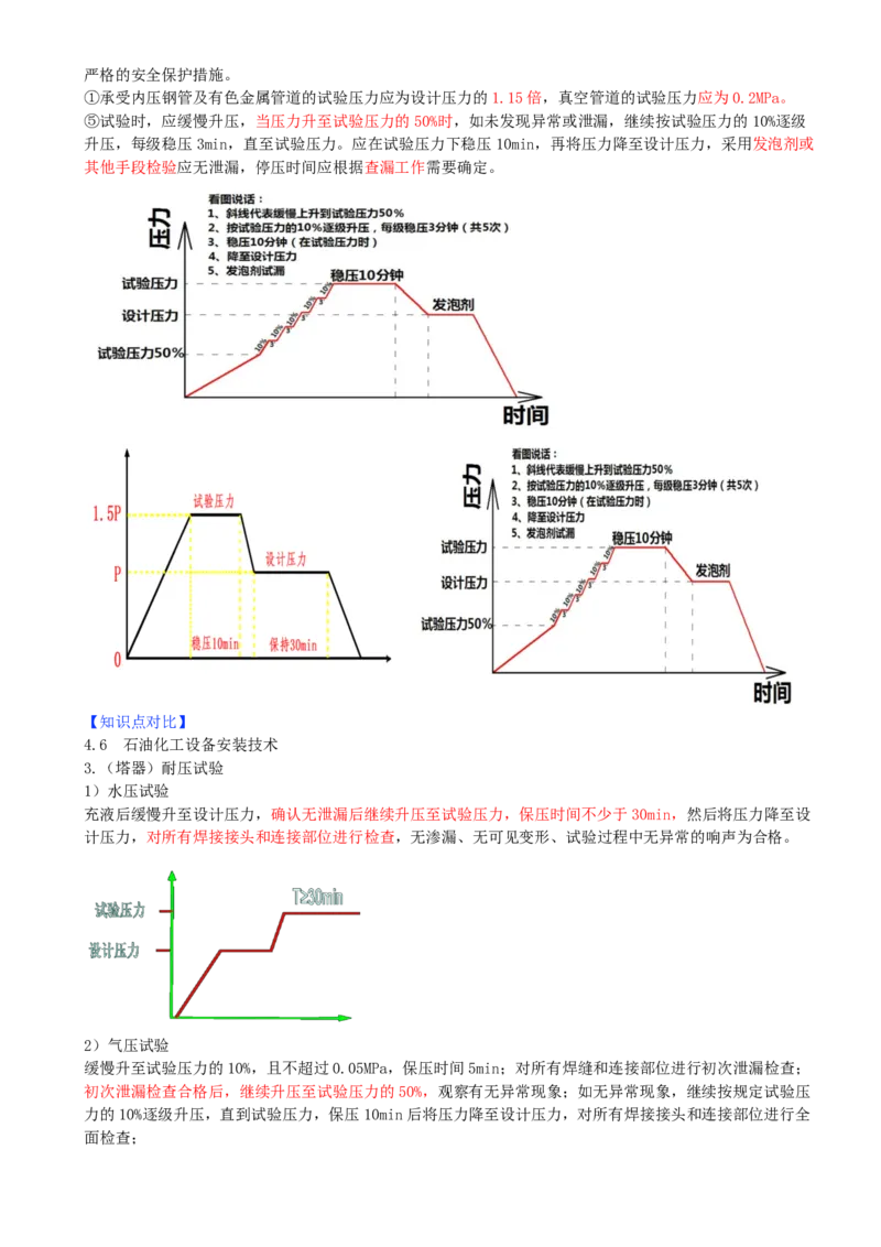 05.05-第4章-工业机电工程安装技术（一）_2026二建全科_2026二级建造师（持续更新）看这里_2026二建机电SVIP_04-冲刺串讲✿考点强化✿小灶集训