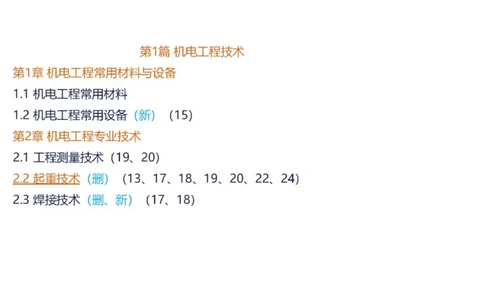 （苏婷）2025一建机电点睛班_2026年一级建造师_2026年一建机电_2025年一建机电SVIP_04-冲刺串讲✿考点强化✿小灶集训_103-机电《考前点睛班》苏婷HQ推荐