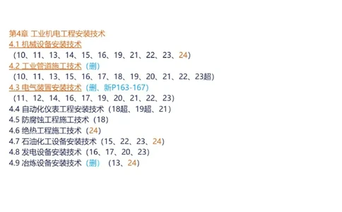 （苏婷）2025一建机电点睛班_2026年一级建造师_2026年一建机电_2025年一建机电SVIP_04-冲刺串讲✿考点强化✿小灶集训_103-机电《考前点睛班》苏婷HQ推荐
