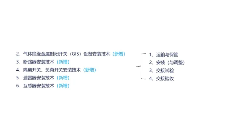 （苏婷）2025一建机电点睛班_2026年一级建造师_2026年一建机电_2025年一建机电SVIP_04-冲刺串讲✿考点强化✿小灶集训_103-机电《考前点睛班》苏婷HQ推荐