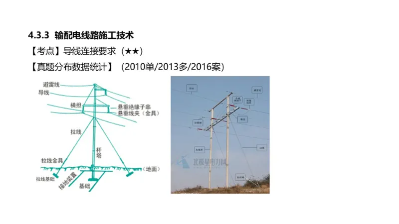 （苏婷）2025一建机电点睛班_2026年一级建造师_2026年一建机电_2025年一建机电SVIP_04-冲刺串讲✿考点强化✿小灶集训_103-机电《考前点睛班》苏婷HQ推荐