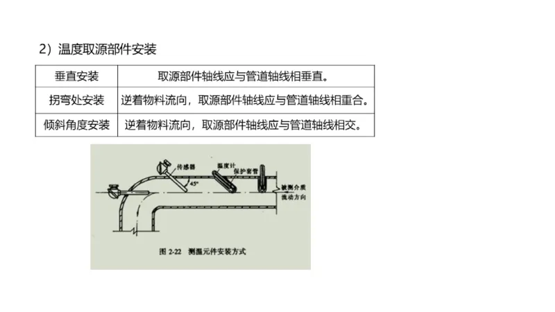 （苏婷）2025一建机电点睛班_2026年一级建造师_2026年一建机电_2025年一建机电SVIP_04-冲刺串讲✿考点强化✿小灶集训_103-机电《考前点睛班》苏婷HQ推荐