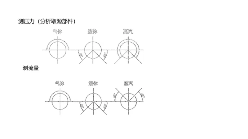 （苏婷）2025一建机电点睛班_2026年一级建造师_2026年一建机电_2025年一建机电SVIP_04-冲刺串讲✿考点强化✿小灶集训_103-机电《考前点睛班》苏婷HQ推荐