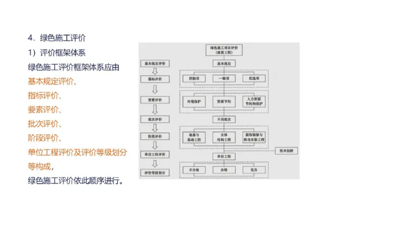 （苏婷）2025一建机电点睛班_2026年一级建造师_2026年一建机电_2025年一建机电SVIP_04-冲刺串讲✿考点强化✿小灶集训_103-机电《考前点睛班》苏婷HQ推荐