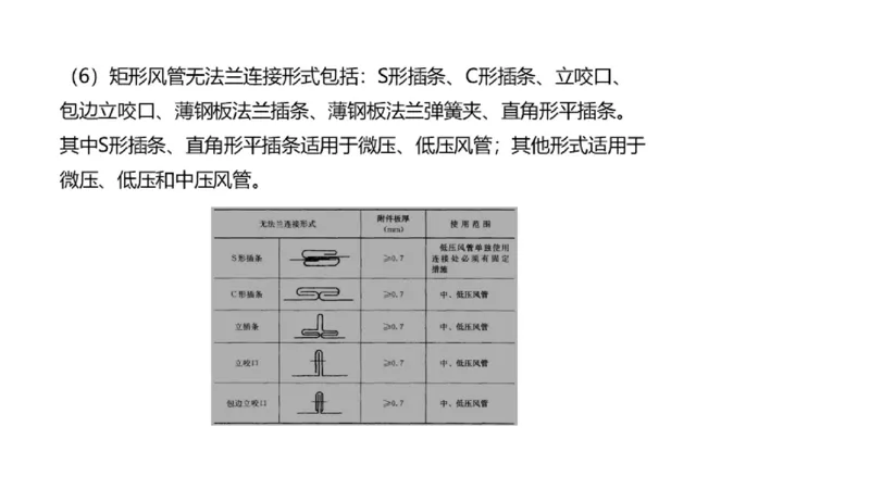 （苏婷）2025一建机电点睛班_2026年一级建造师_2026年一建机电_2025年一建机电SVIP_04-冲刺串讲✿考点强化✿小灶集训_103-机电《考前点睛班》苏婷HQ推荐