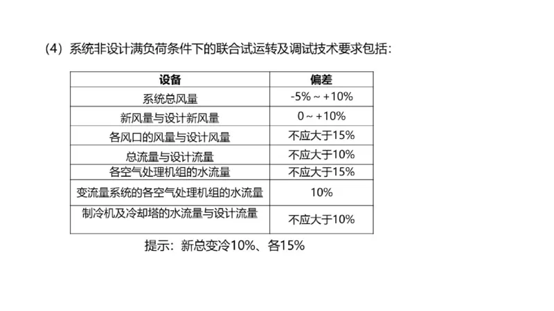 （苏婷）2025一建机电点睛班_2026年一级建造师_2026年一建机电_2025年一建机电SVIP_04-冲刺串讲✿考点强化✿小灶集训_103-机电《考前点睛班》苏婷HQ推荐